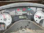 Control Station with Hour Meter