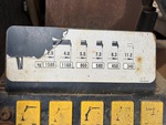 4 Configuration with
