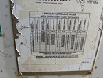 Configuration with