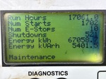 General Appearance with Hour Meter / Odometer