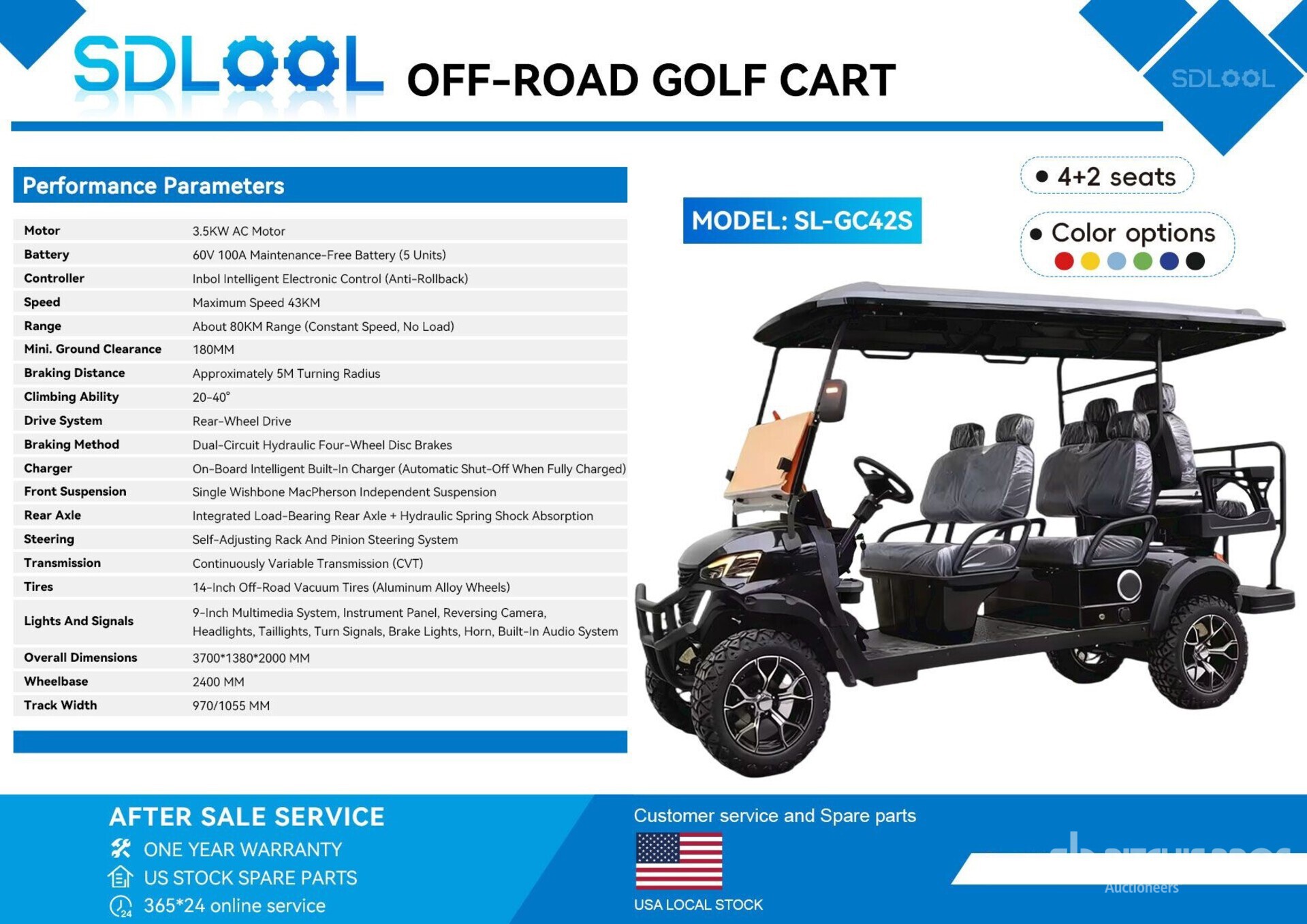 General Appearance with Featured Photo