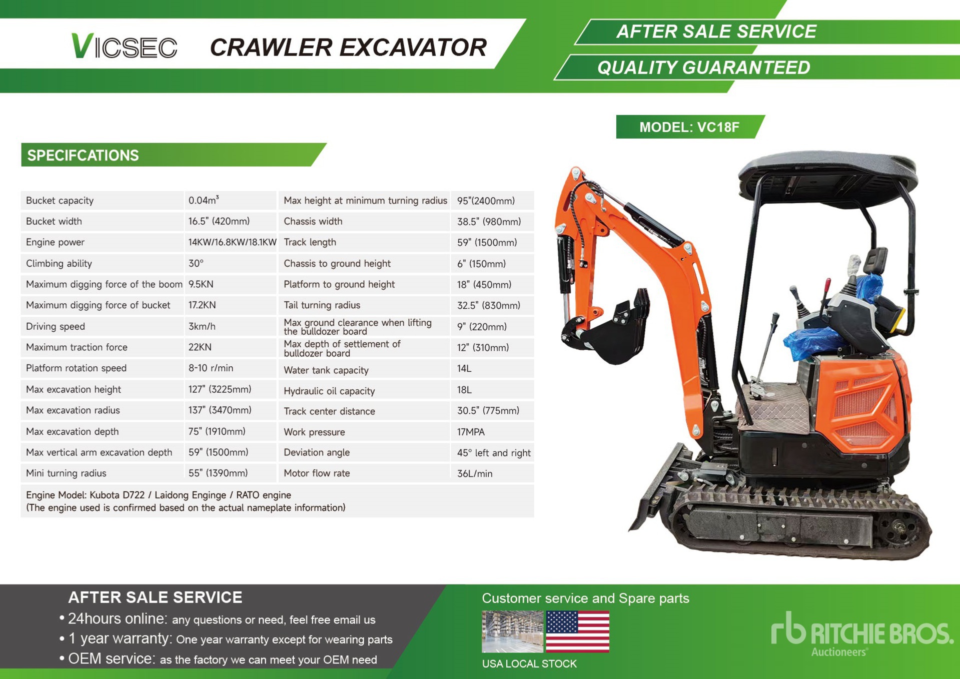 General Appearance with Featured Photo