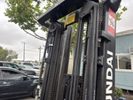 Hydraulics with Mast Lift Cylinders