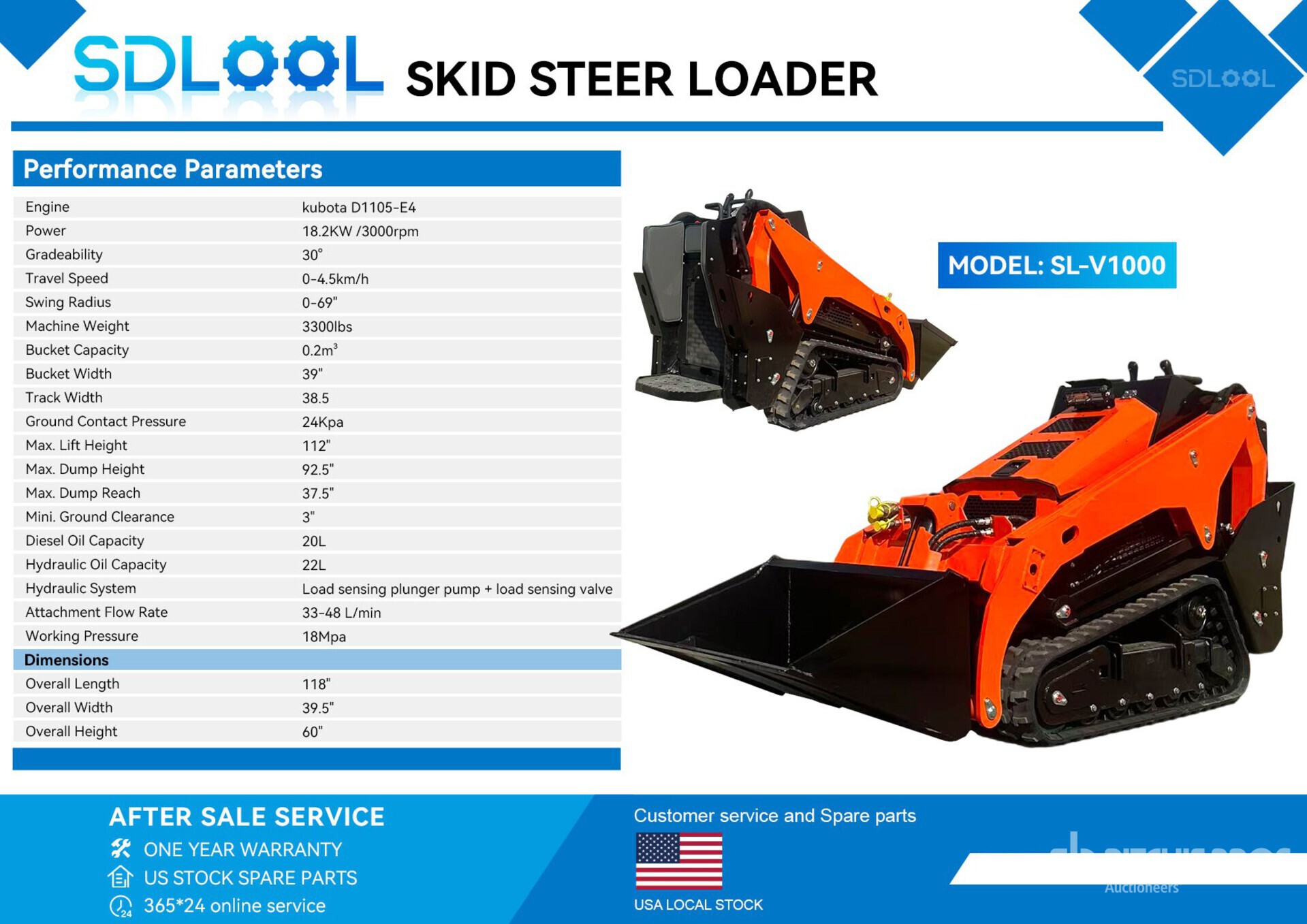 General Appearance with Featured Photo