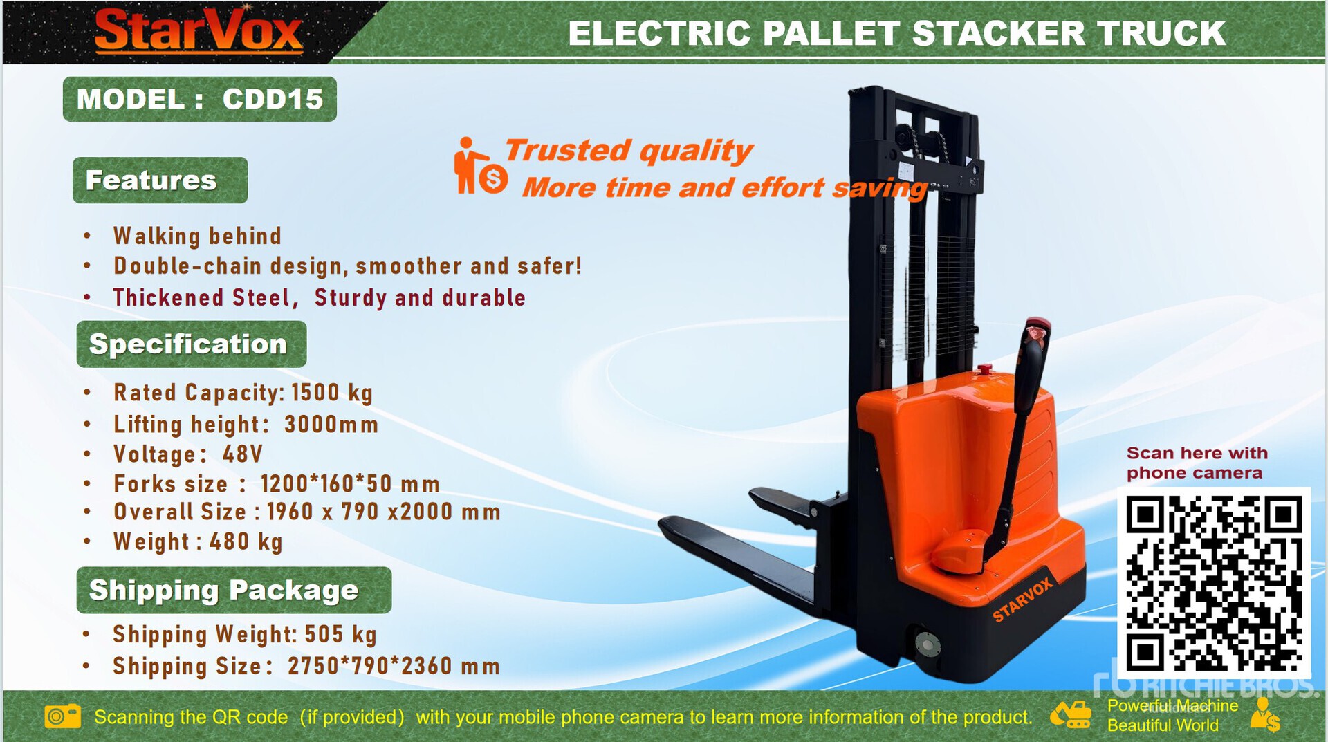 General Appearance with Featured Photo