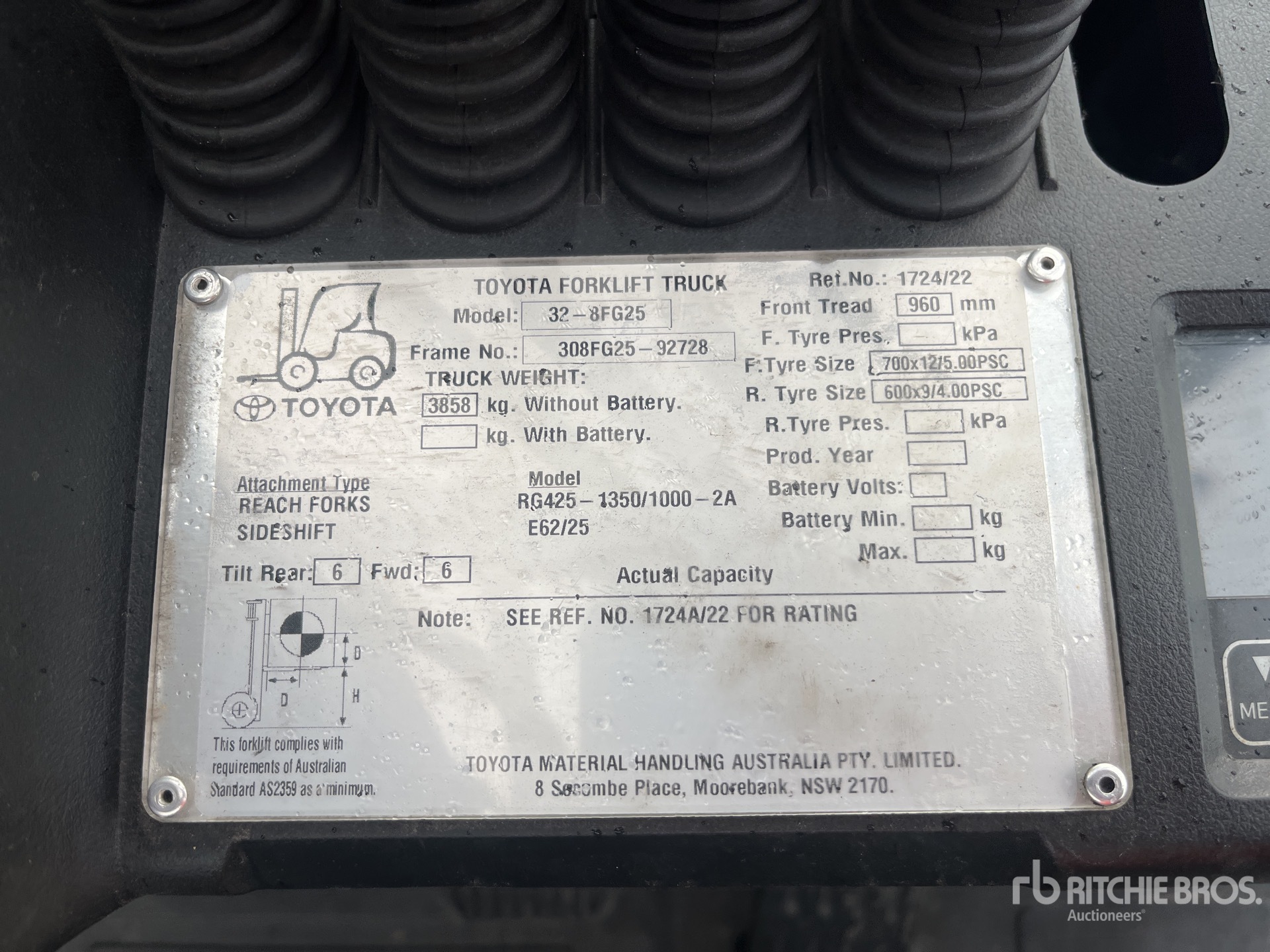 General Appearance with