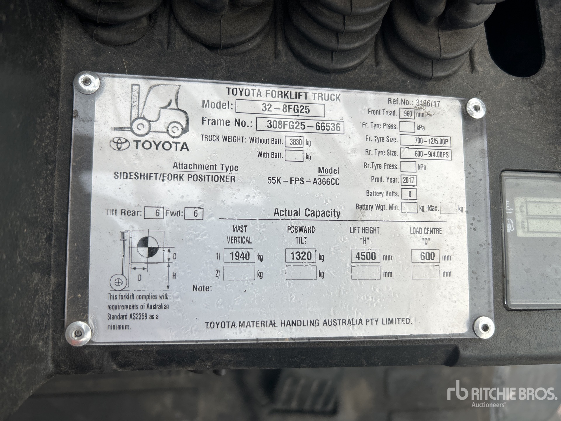 General Appearance with