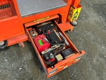 Hydraulics with