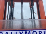 Hydraulics with