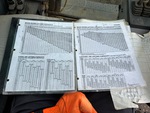 General Appearance with Load Chart