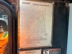 General Appearance with Load Chart