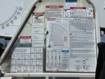 4 Configuration with