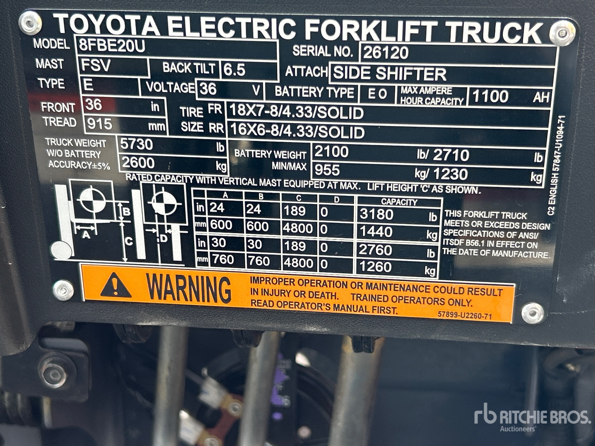 2022 Toyota 8FBE20U