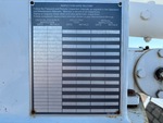 Configuration with Dielectric Certification