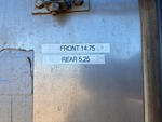 Configuration with