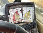 Control Station with Load Charts