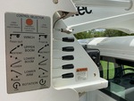 Configuration with Controles hidráulicos