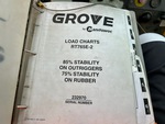 General Appearance with Load Chart