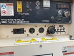 Power Generation with