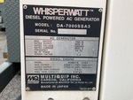 Power Generation with