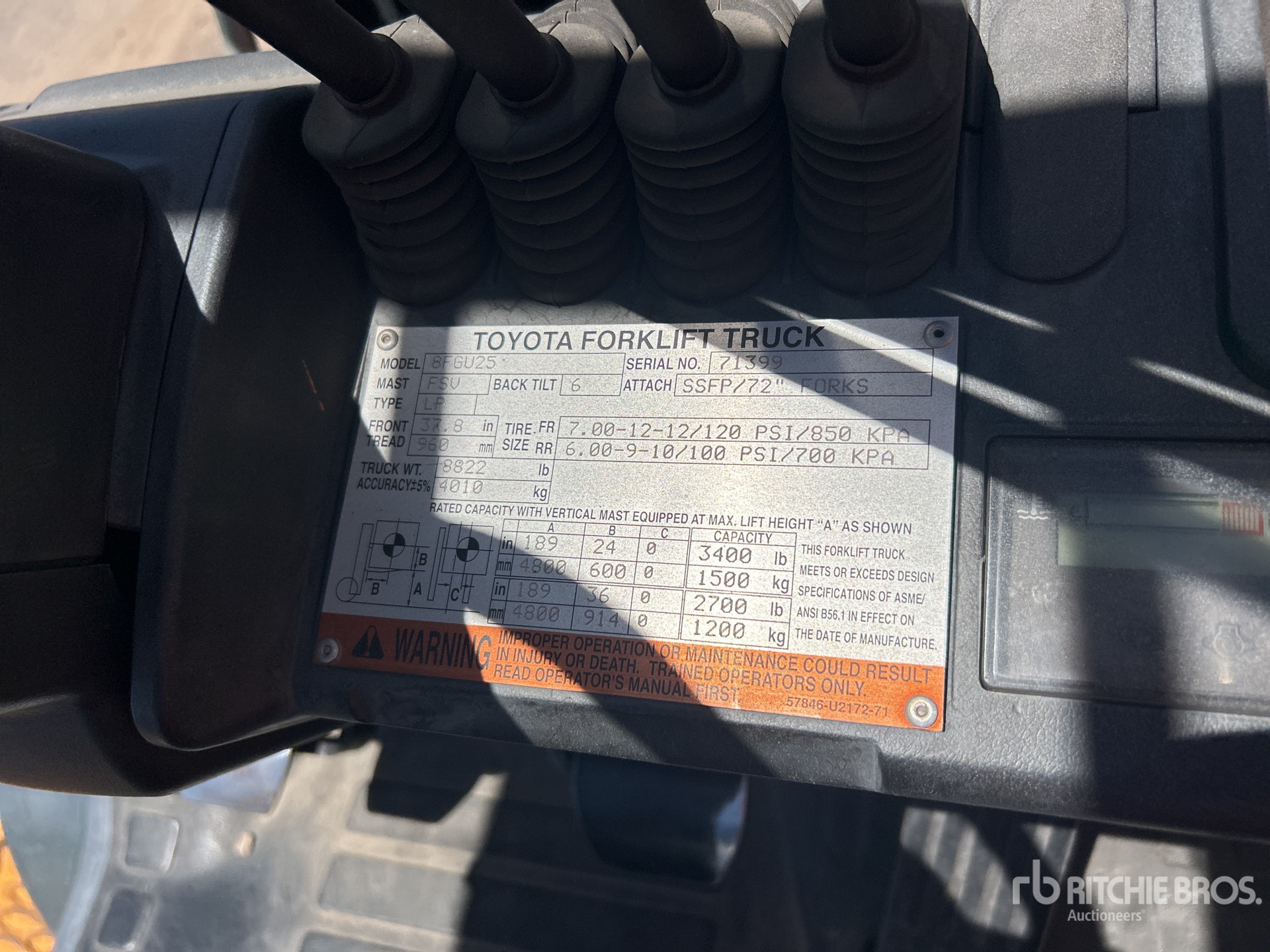 Photo of a 2015 Toyota 8FGU25