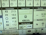 General Appearance with Hour Meter / Odometer