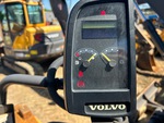 Control Station with Gauges