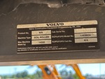 Safety with