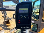 Control Station with Gauges