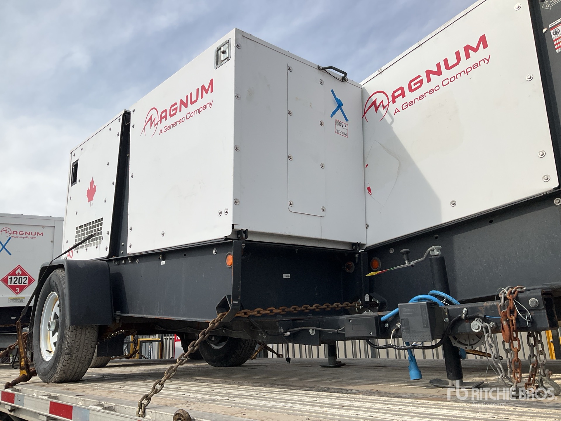 Photo of a  Generac MMG 45