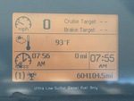 General Appearance with Hour Meter / Odometer