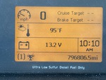 General Appearance with Hour Meter / Odometer