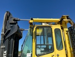 Hydraulics with Mast Tilt Cylinders