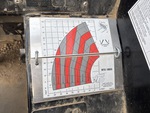 Control Station with Load Charts