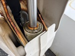 Hydraulics with Cilindros