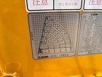 4 Configuration with