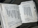 General Appearance with Load Chart