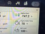 General Appearance with Hour Meter / Odometer