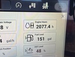 General Appearance with Hour Meter / Odometer