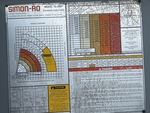 4 Configuration with