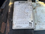 Control Station with Cuadros de carga