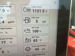 General Appearance with Hour Meter / Odometer