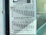 Configuration with