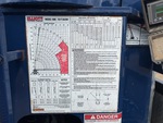 4 Configuration with