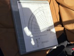General Appearance with Load Chart