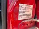 Options with