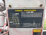Configuration with