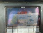 Control Station with Warning Lights