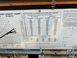 Control Station Basic* with