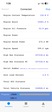 4 Transmision with Engine Hours